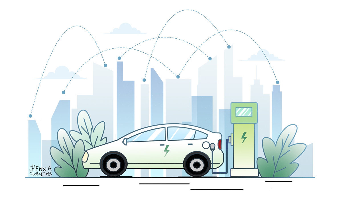 Illustration: Chen Xia/Global Times