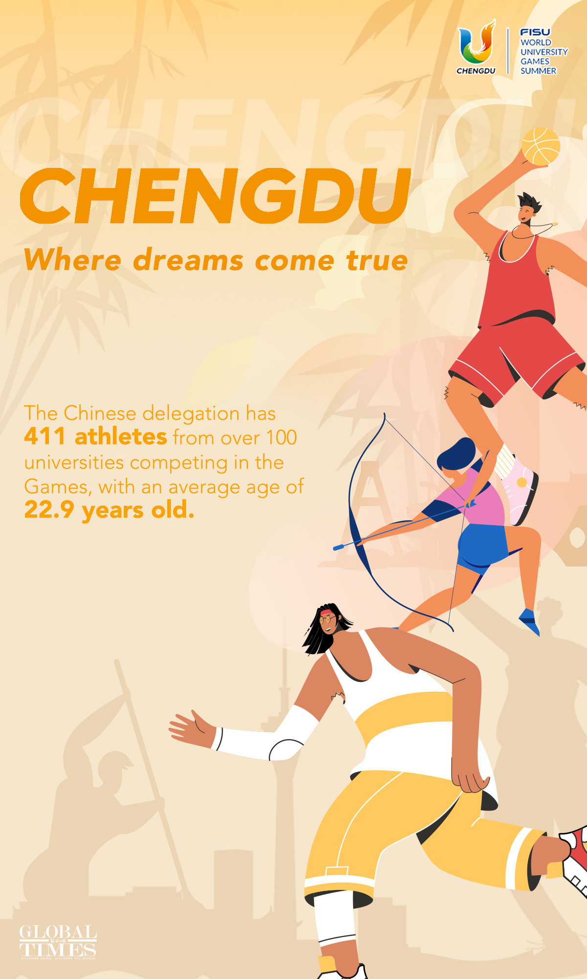 Graphic: Zhou Yang/GT