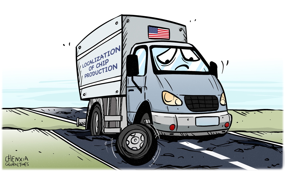 Illustration: Chen Xia/Global Times