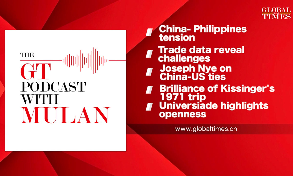 GT Podcast with Mulan: China-Philippines tension; trade data reveal challenges, resilience - Vimarsana News