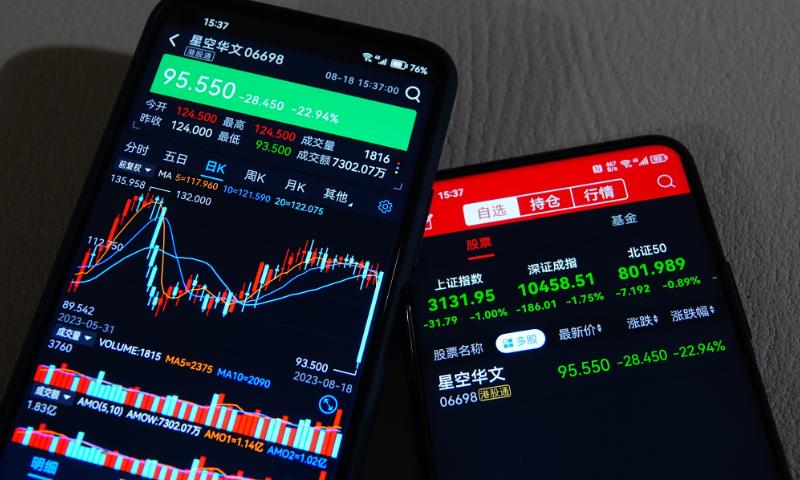 Stockholders show the stock price of Star CM on August 18, 2023. Photo: VCG