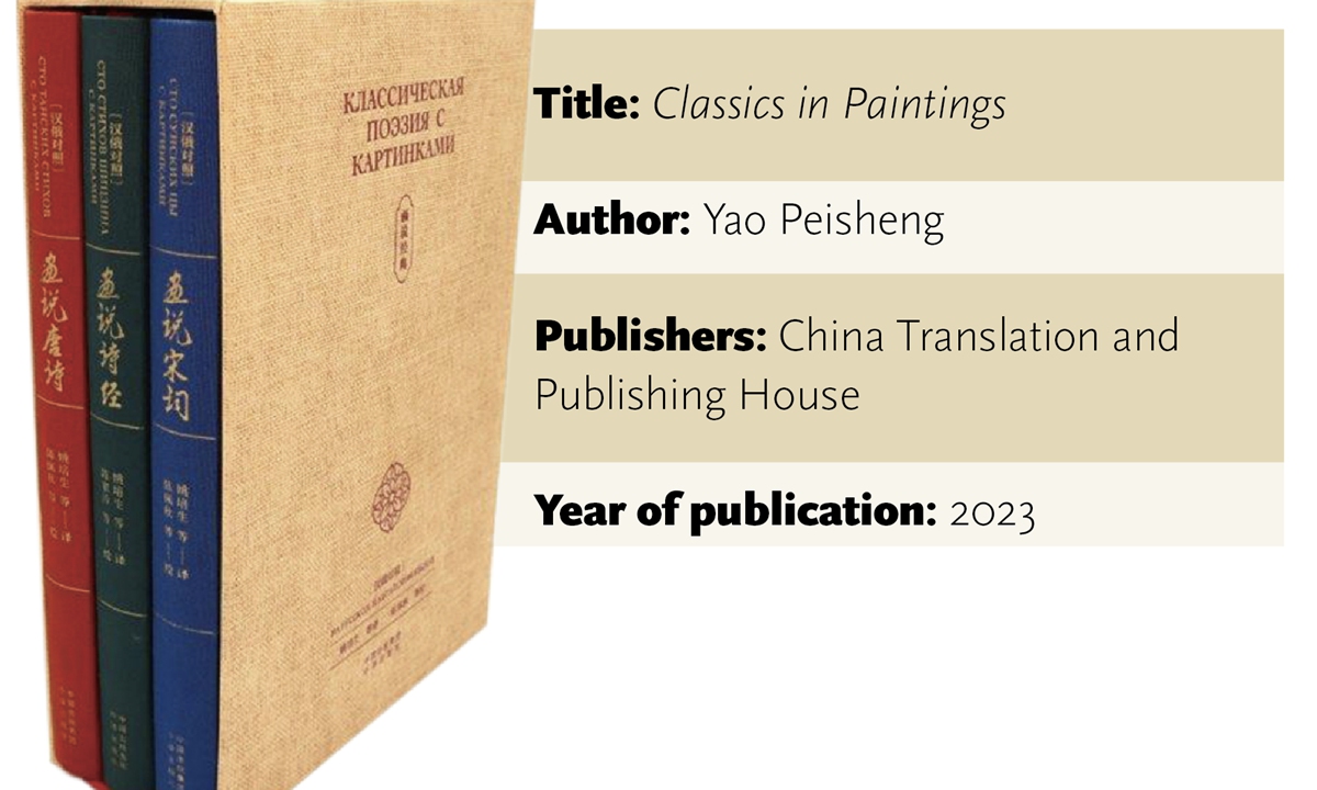 Photo: Courtesy of China Translation and Publishing House