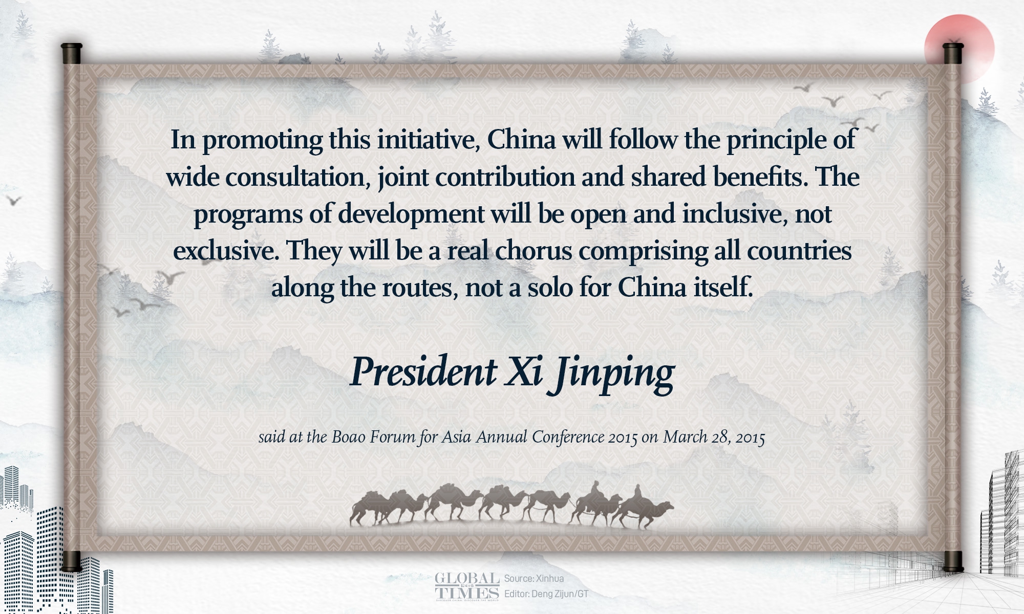 President Xi’s remarks on Belt and Road Initiative Graphic: Deng Zijun/GT