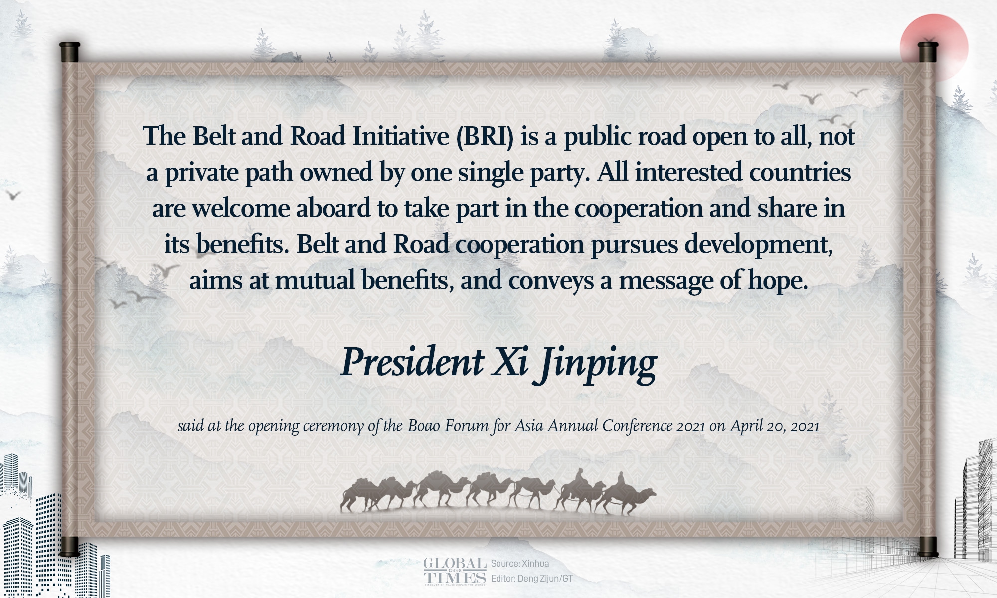 President Xi’s remarks on Belt and Road Initiative Graphic: Deng Zijun/GT