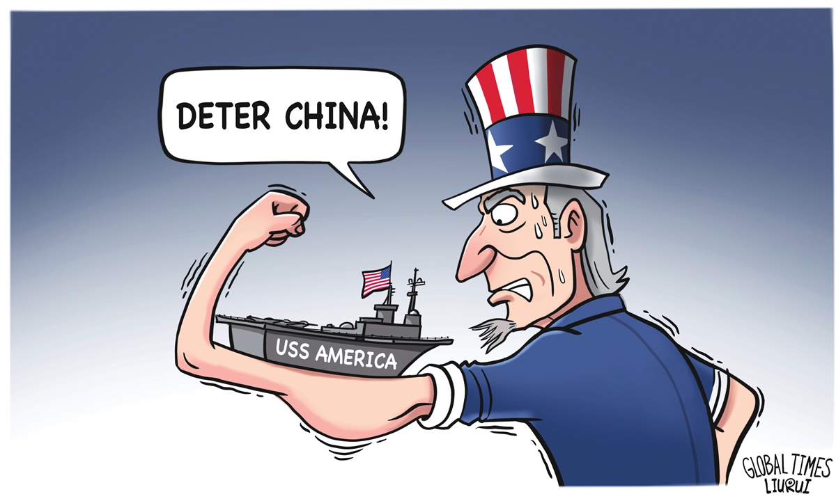 Flexing military muscles.Illustration: Liu Rui/GT