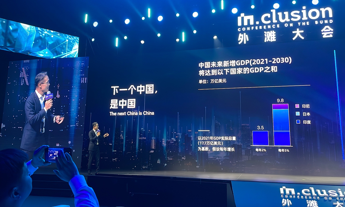Joe Ngai, chairman of McKinsey's offices in Greater China, makes a speech during the Inclusion Conference on the Bund held in Shanghai on September 7, 2023. Photo: GT/Feng Yu