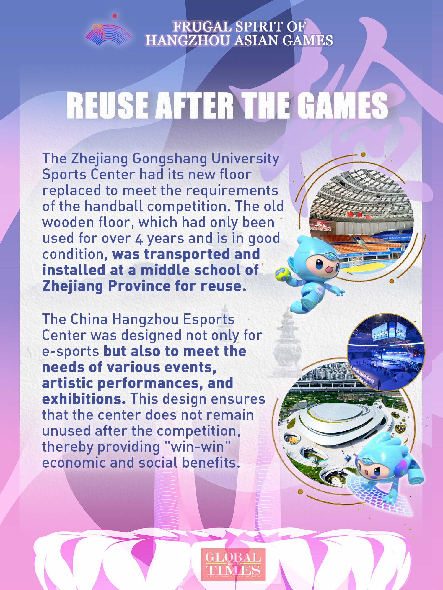 Sources: Xinhua, People's Daily, Hangzhou.gov.cn, Graphic: Yu Tianjiao/GT