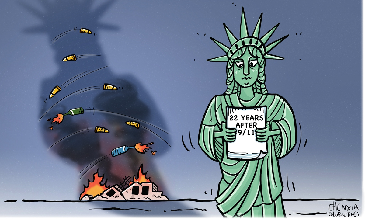 Illustration: Chen Xia/Global Times