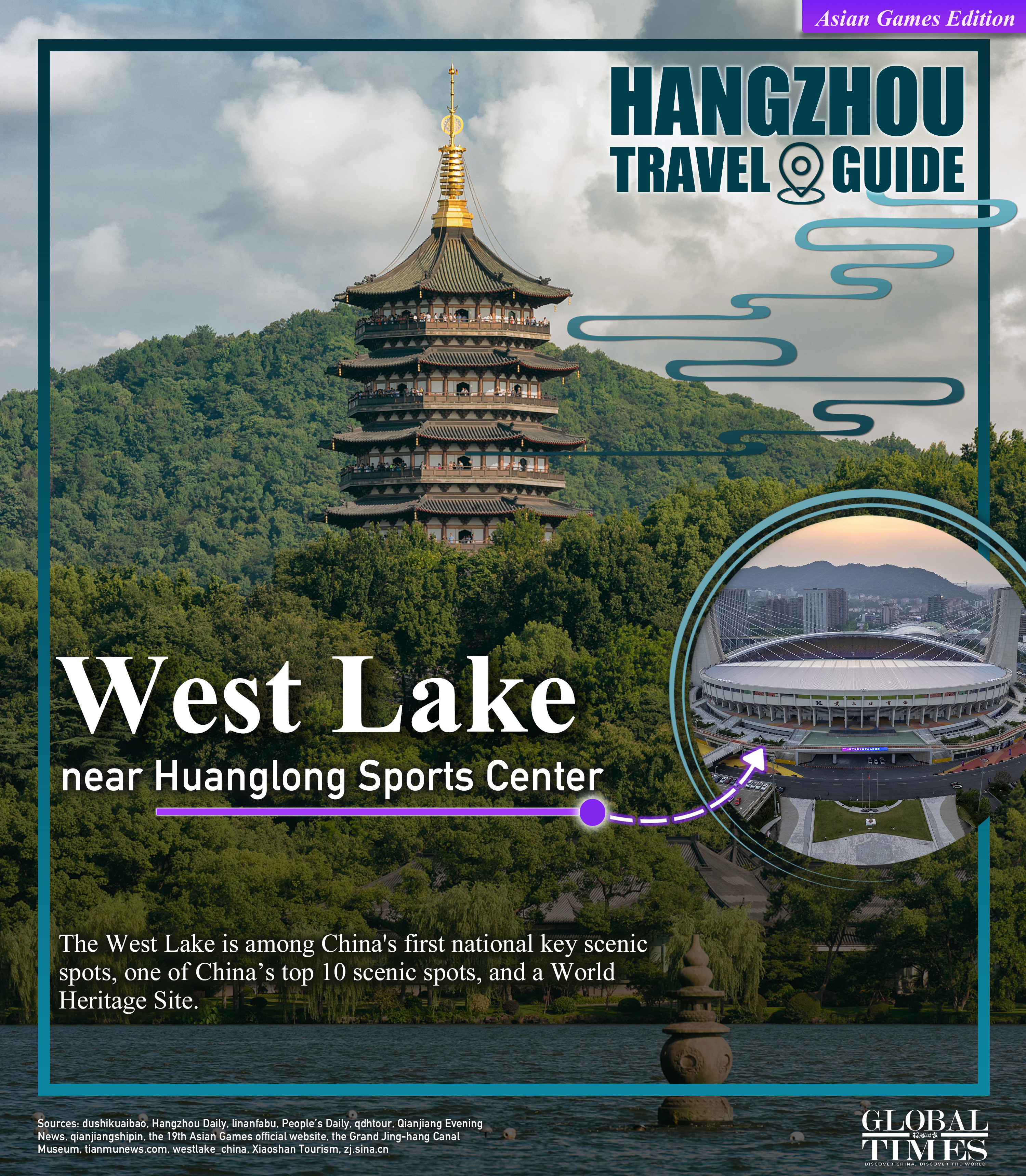 Hangzhou travel guide: Asian Games edition