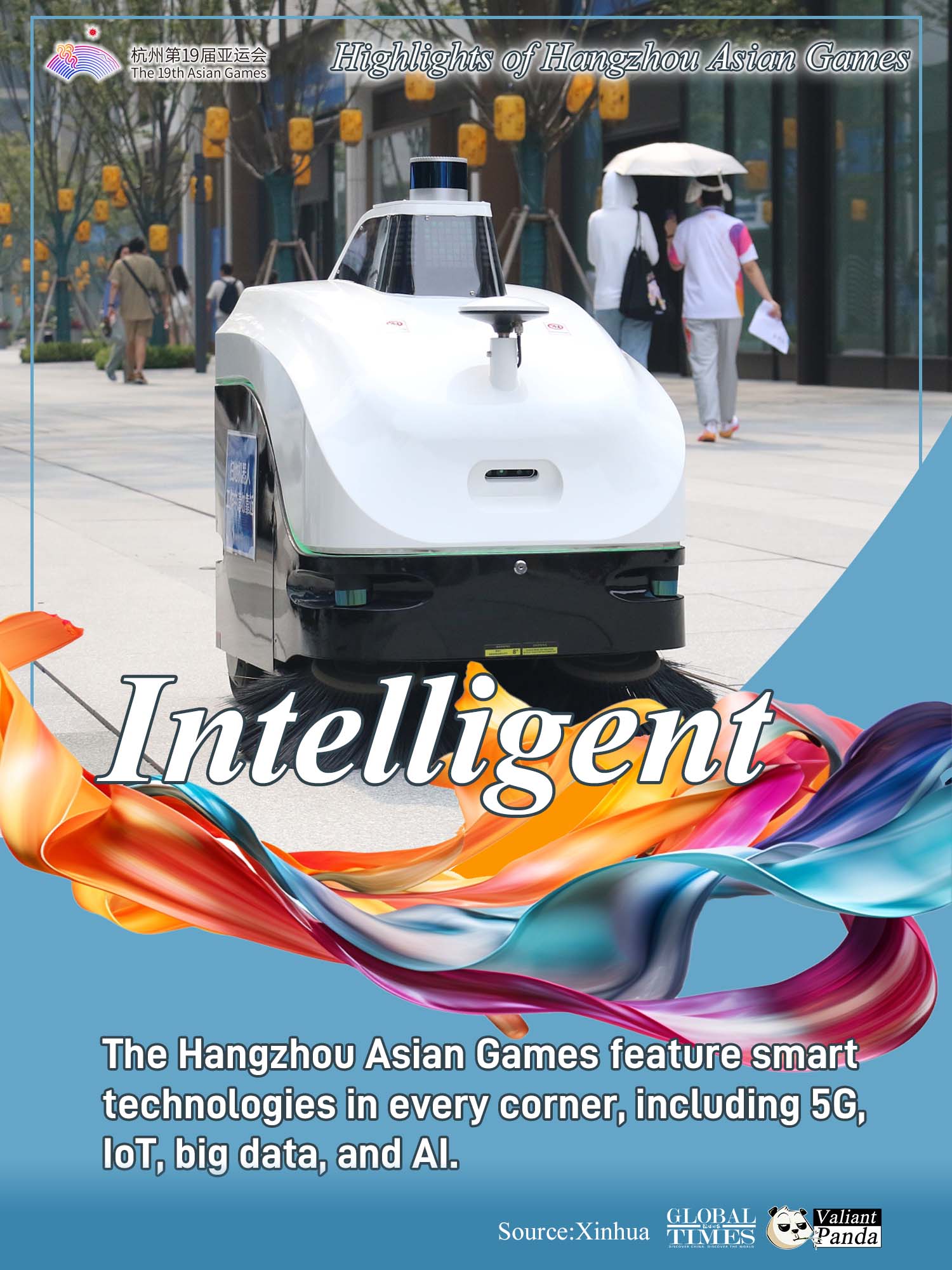 Highlights of Hangzhou Asian Games. Graphic: Feng Qingyin/GT