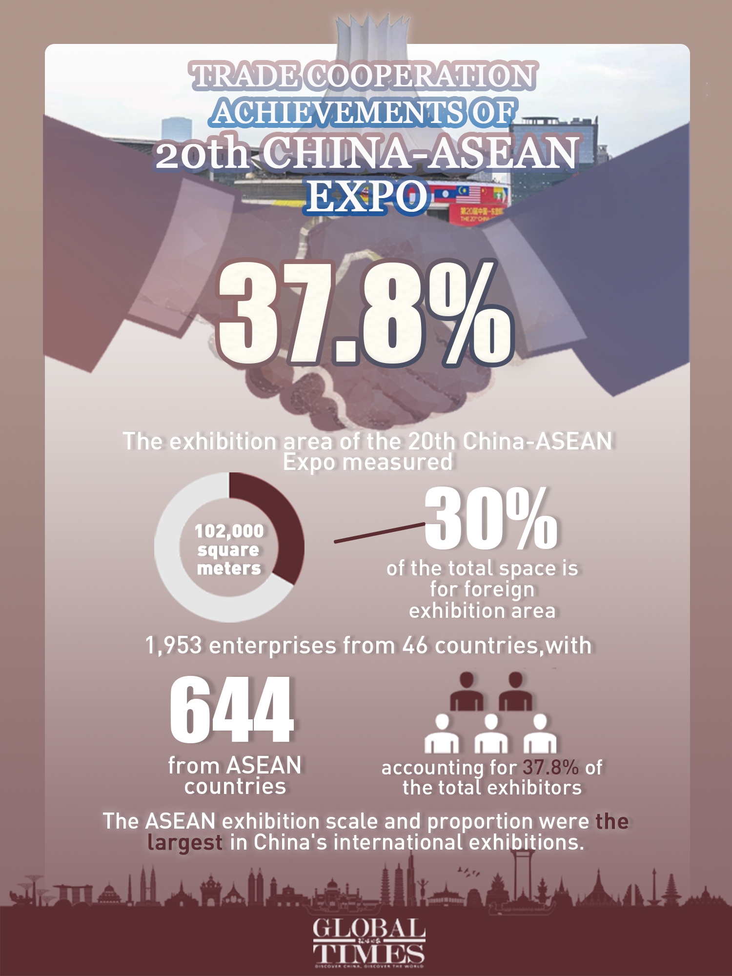 Source: Xinhua, People's Daily Graphic: Yu Tianjiao/GT





