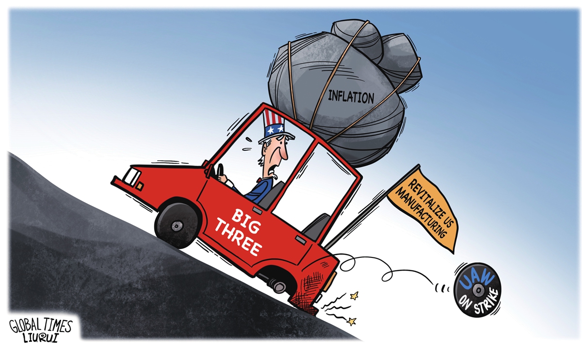 Illustration: Liu Rui/GT