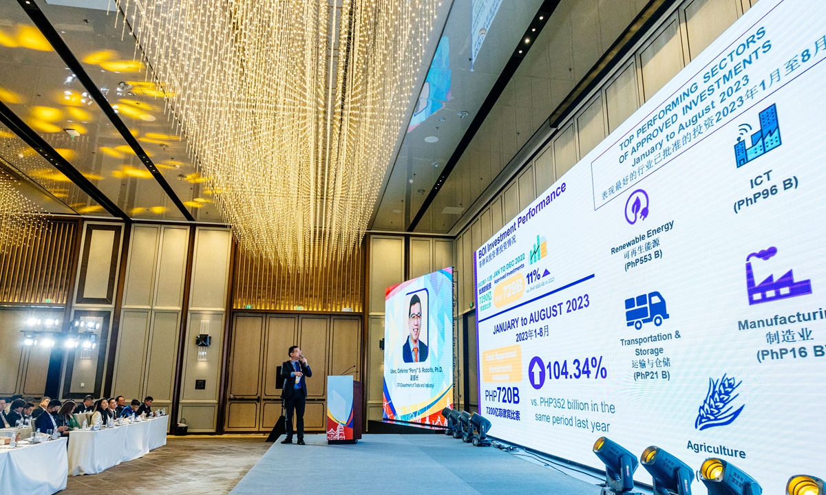 The Philippine Investors' Roadshow, a two-day event, kicks off in Beijing on September 27, 2023. Photo: Li Hao/GT
