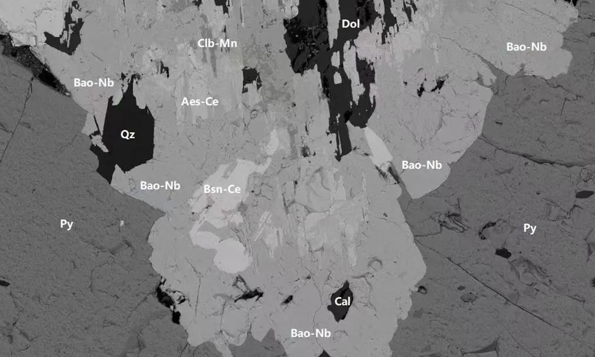 The backscattered electron image of Niobobaotite Photo: Screenshot from China National Nuclear Corp