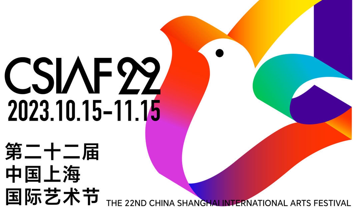Photo: Courtesy of China Shanghai International Arts Festival