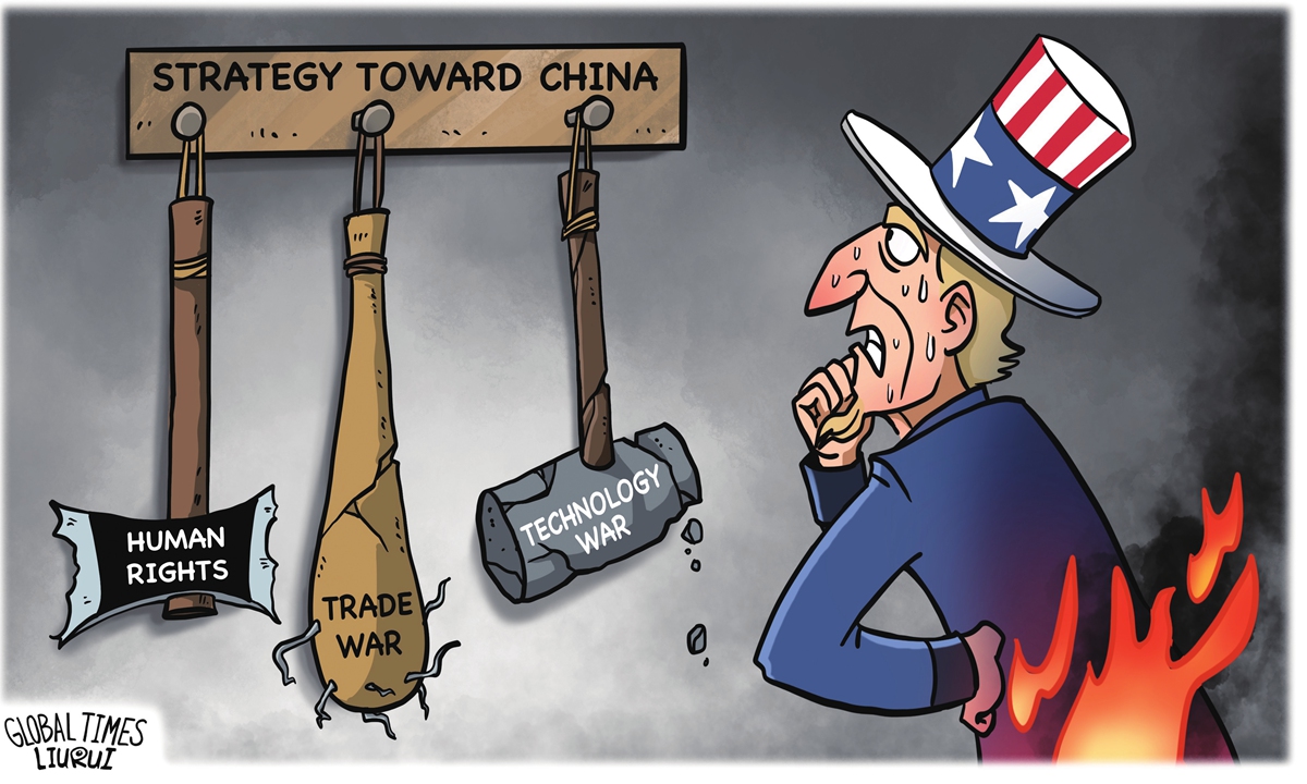 Illustration: Liu Rui/GT