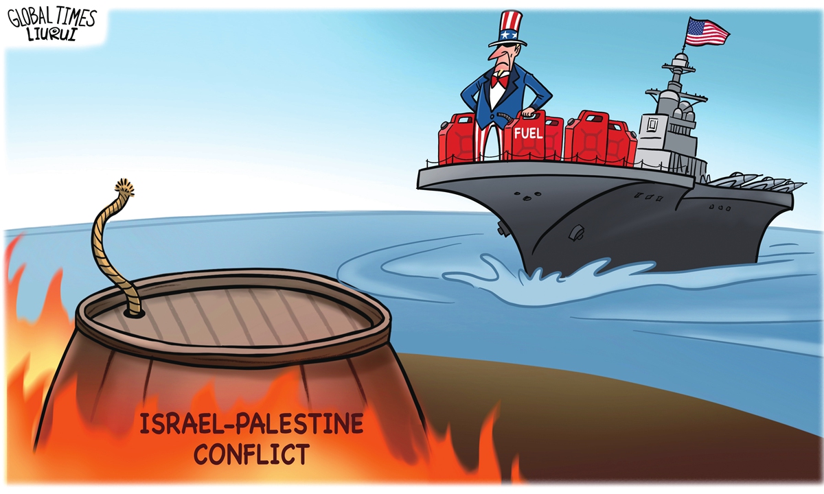 Fueling tension. Illustration: Liu Rui/GT