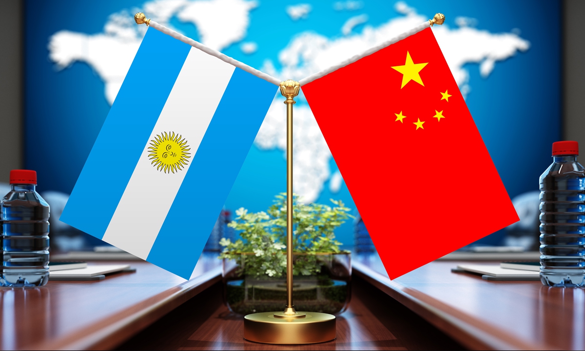 China Argentine