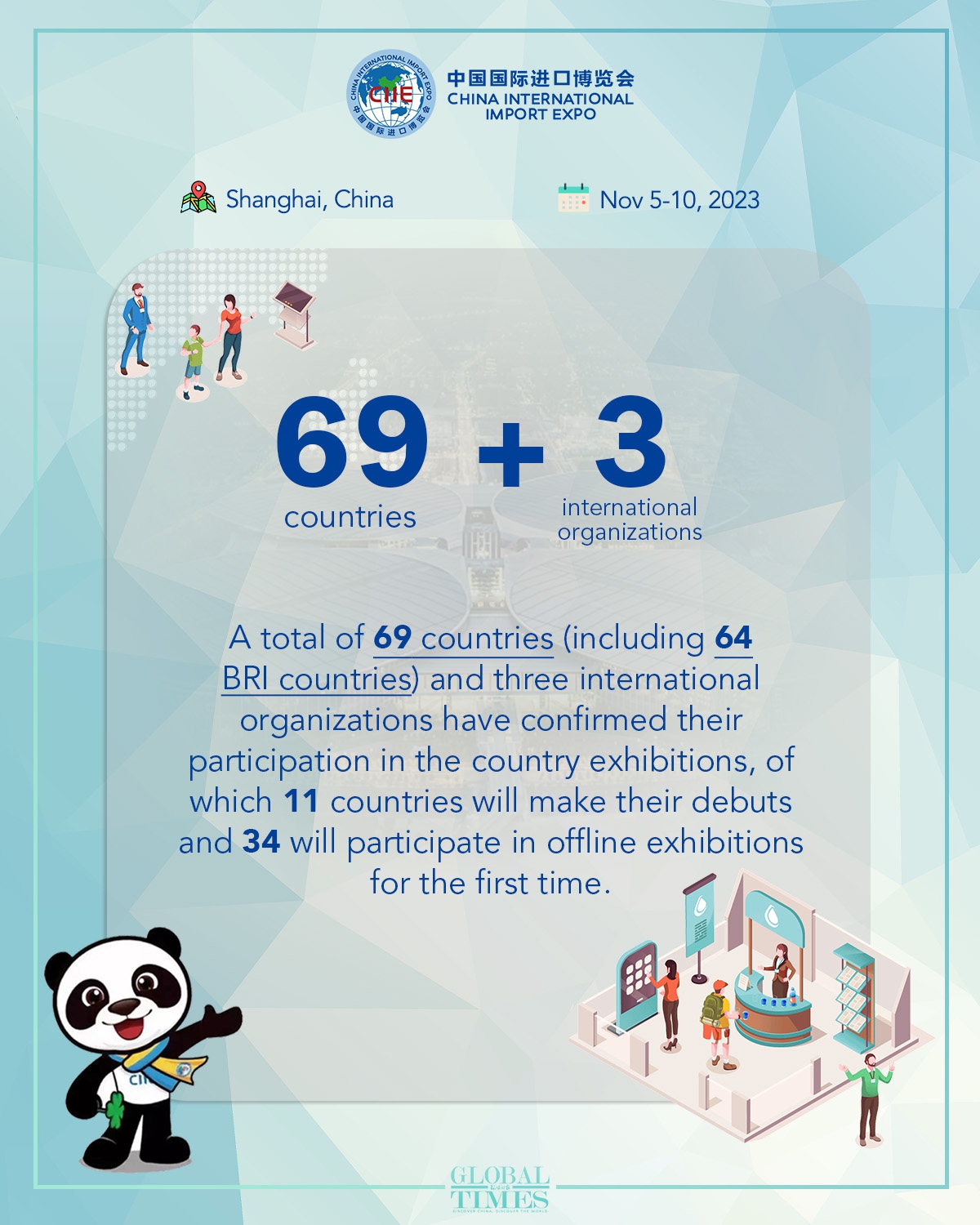 Graphic: Deng Zijun/GT