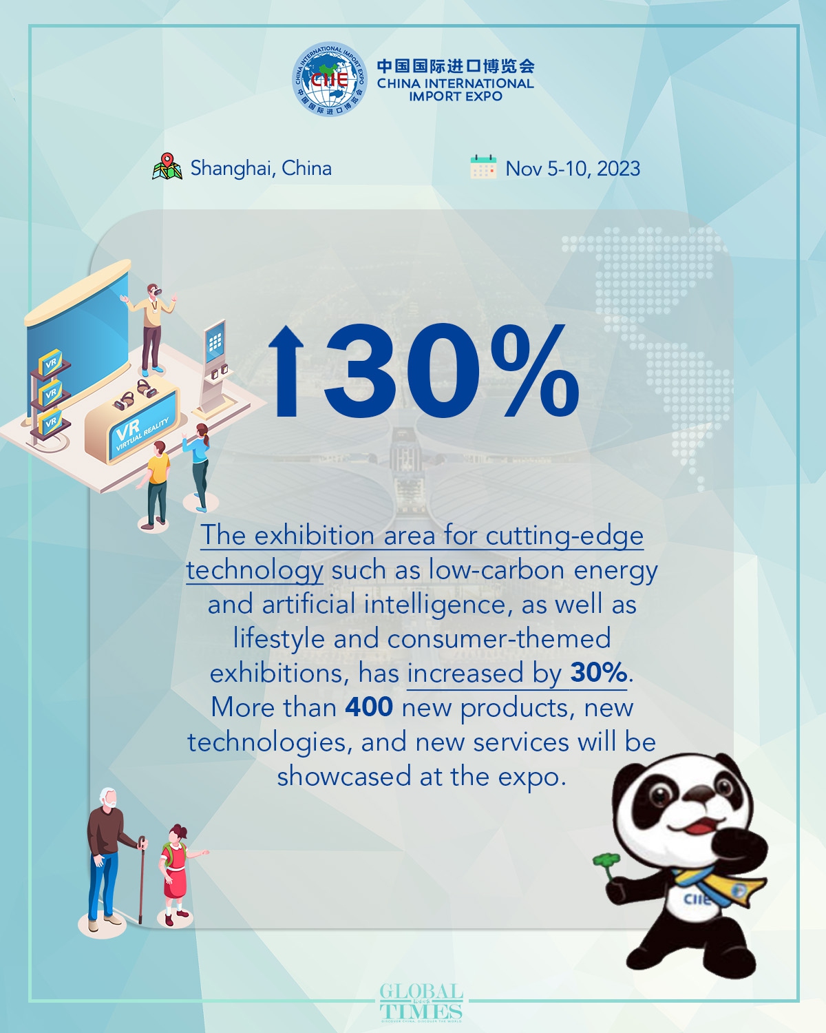 Graphic: Deng Zijun/GT