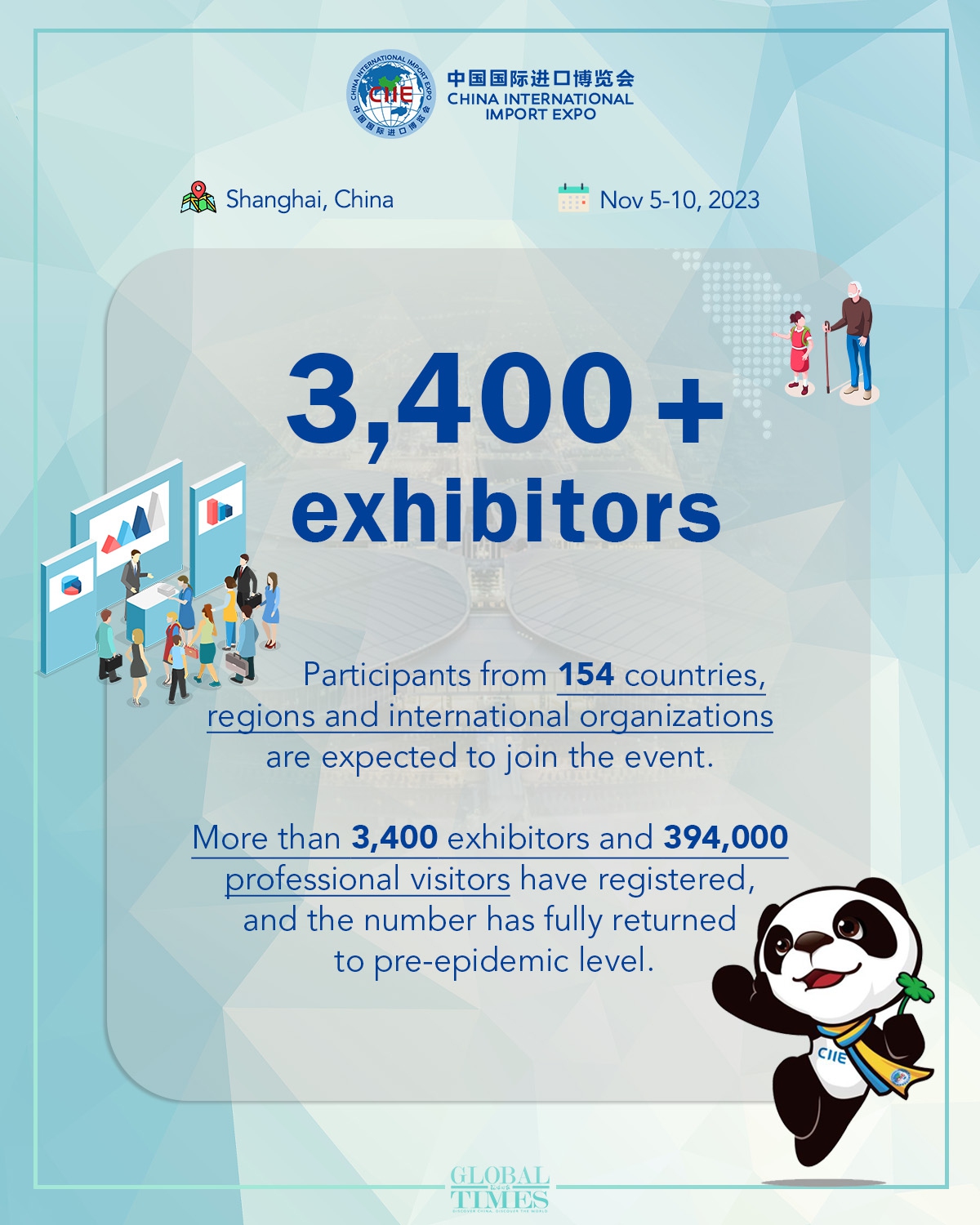 Graphic: Deng Zijun/GT