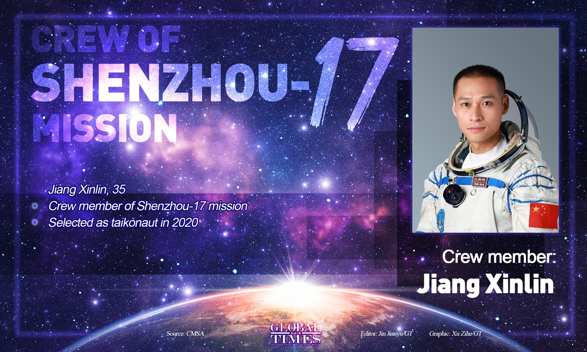 Jiang Xinlin. Photo: GT