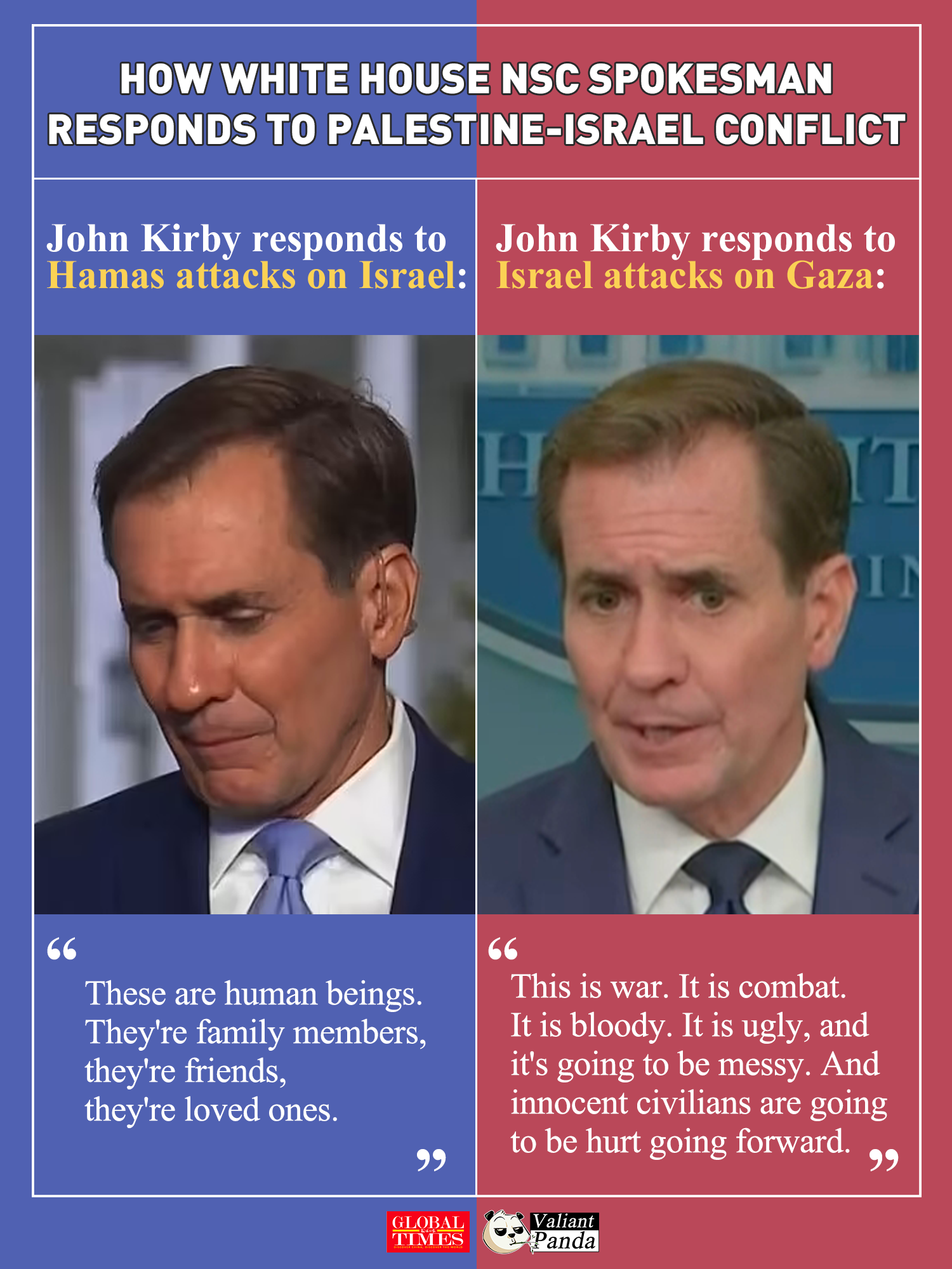 How White House NSC spokesman responds to Palestine-Israel conflict. Graphic: GT