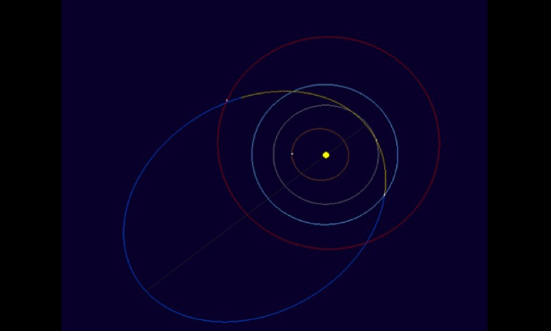 Track simulation diagram of near-Earth asteroid 2023 VB2 Photo: Website of Xinjiang Astronomical Observatory