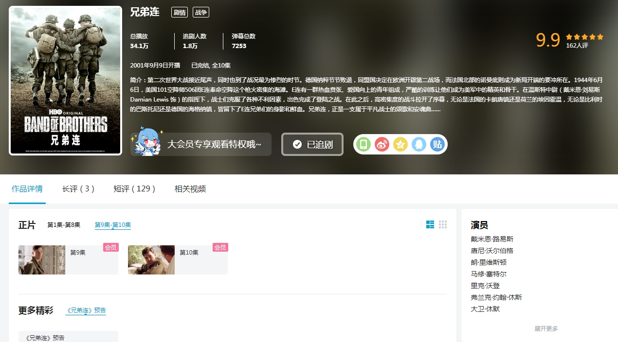 Band of Brothers in Bilibili