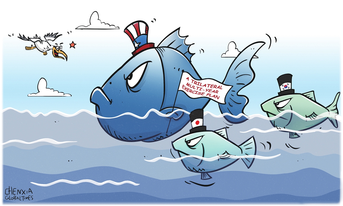 A fishy movement. Illustration: Chen Xia/GT