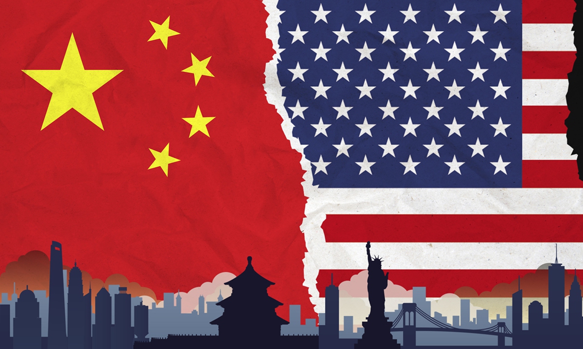China-US Graphic: GT

