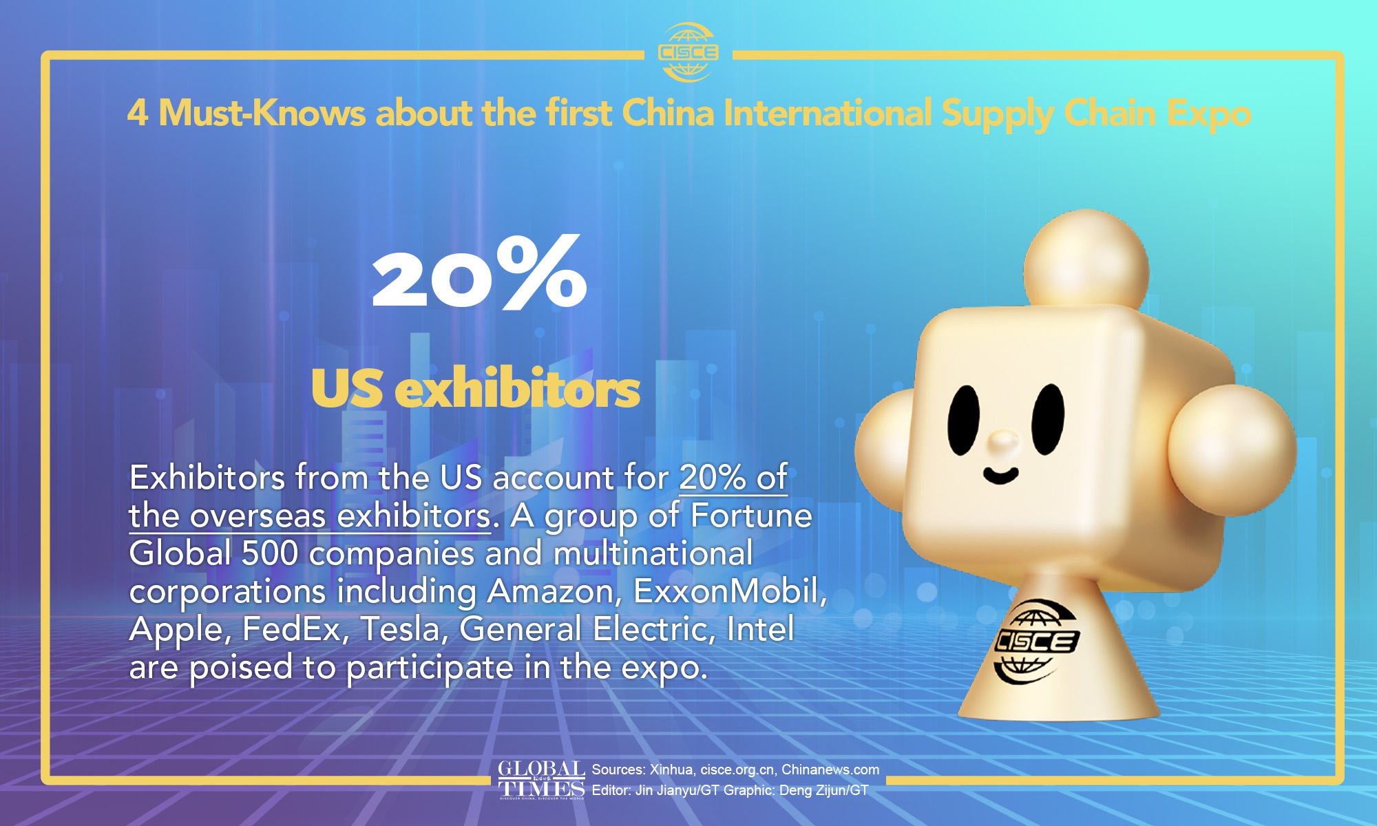 Graphic: Deng Zijun/GT