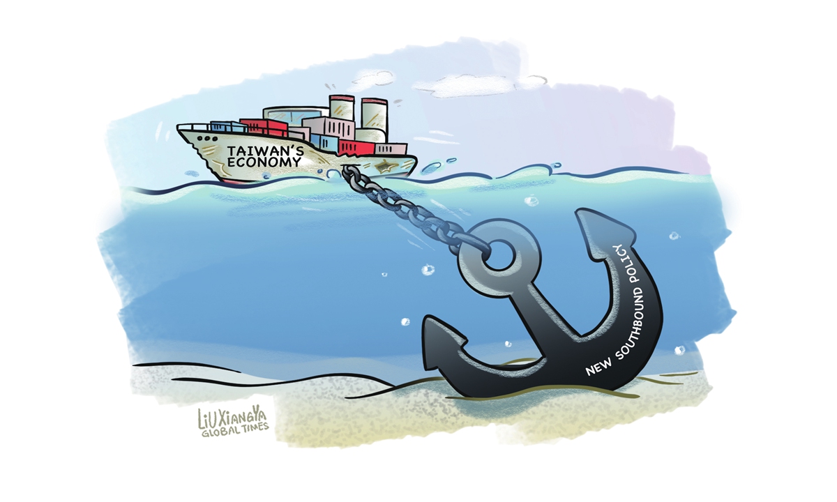 Illustration: Liu Xiangya/Global Times