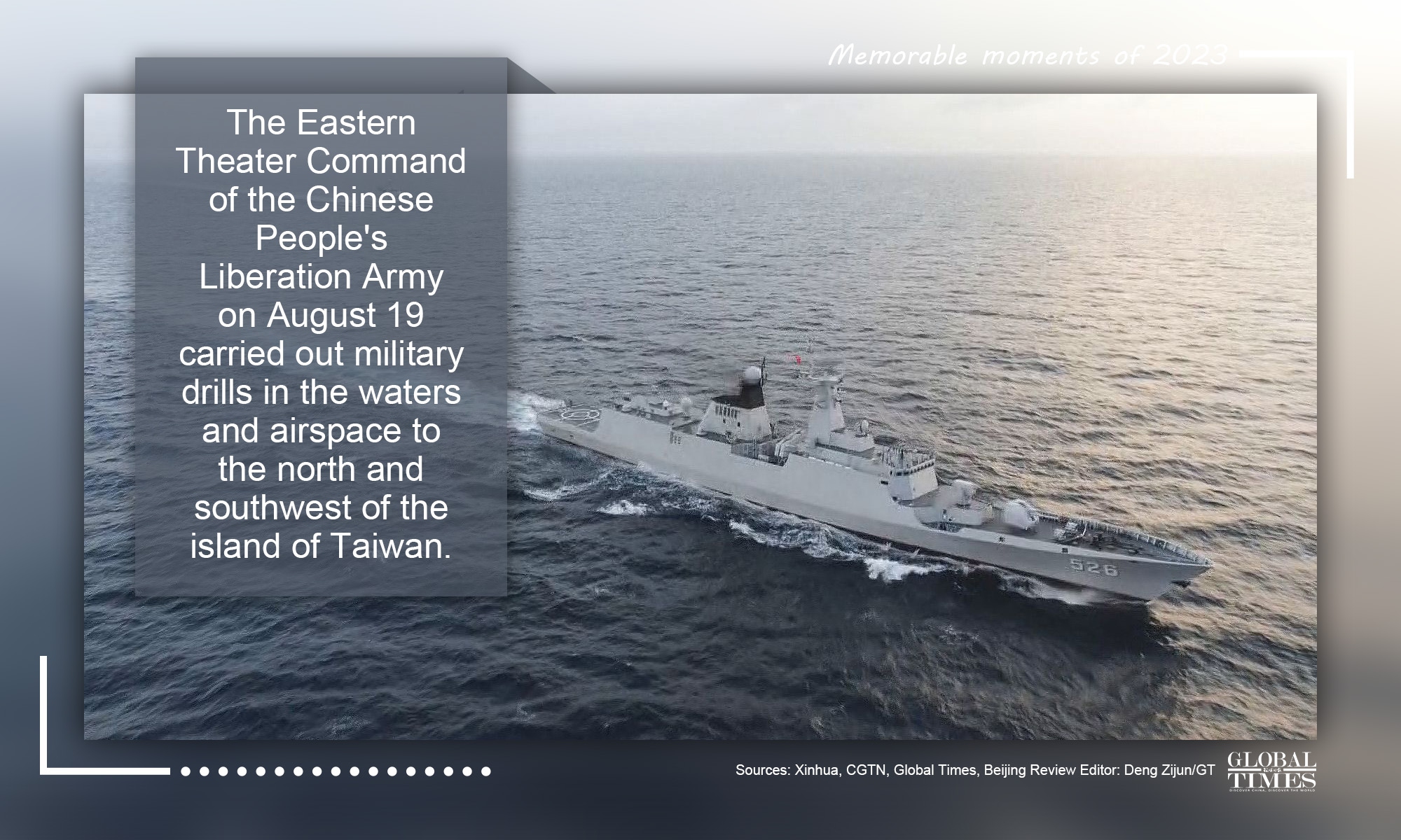 Graphic: Deng Zijun/GT