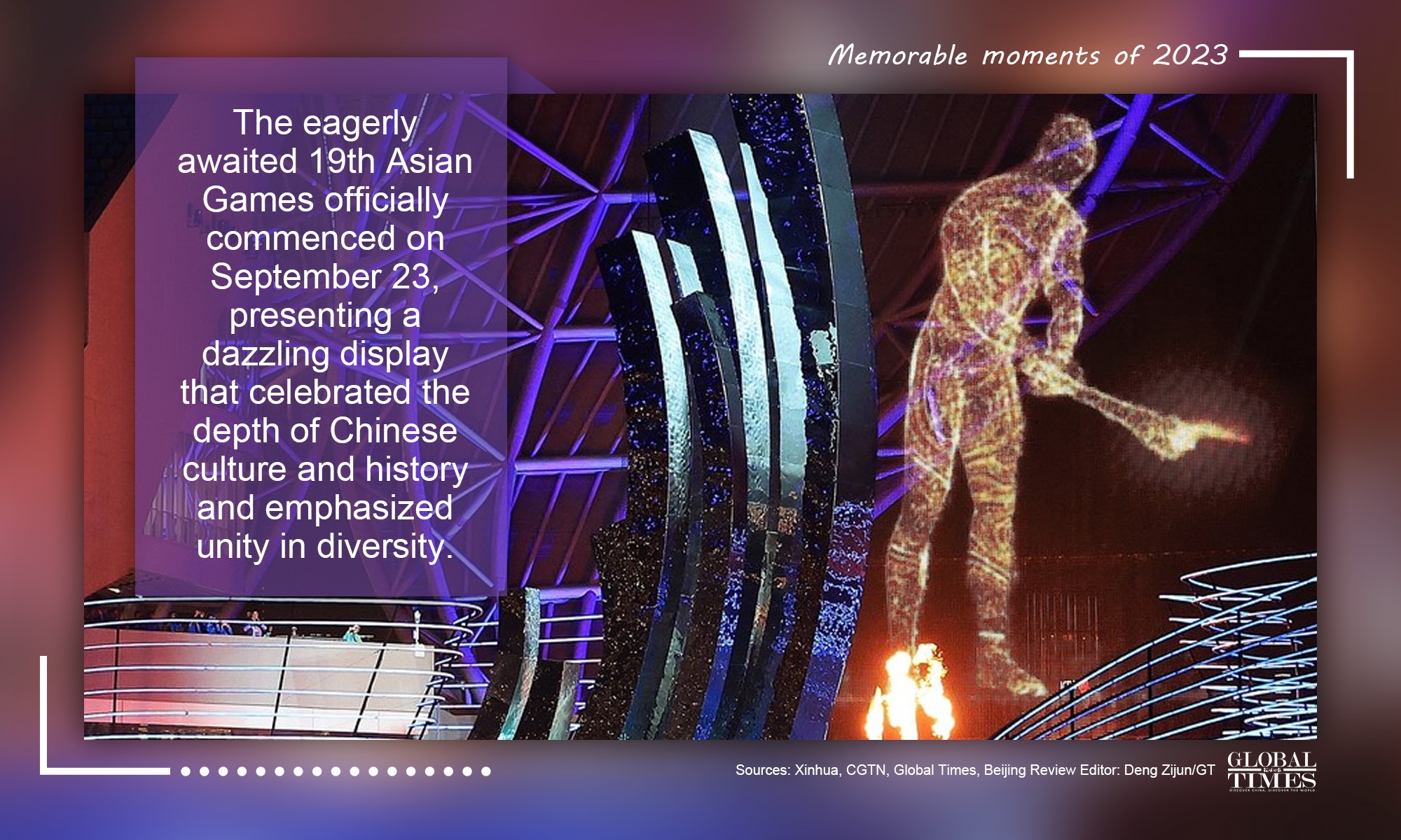 Graphic: Deng Zijun/GT