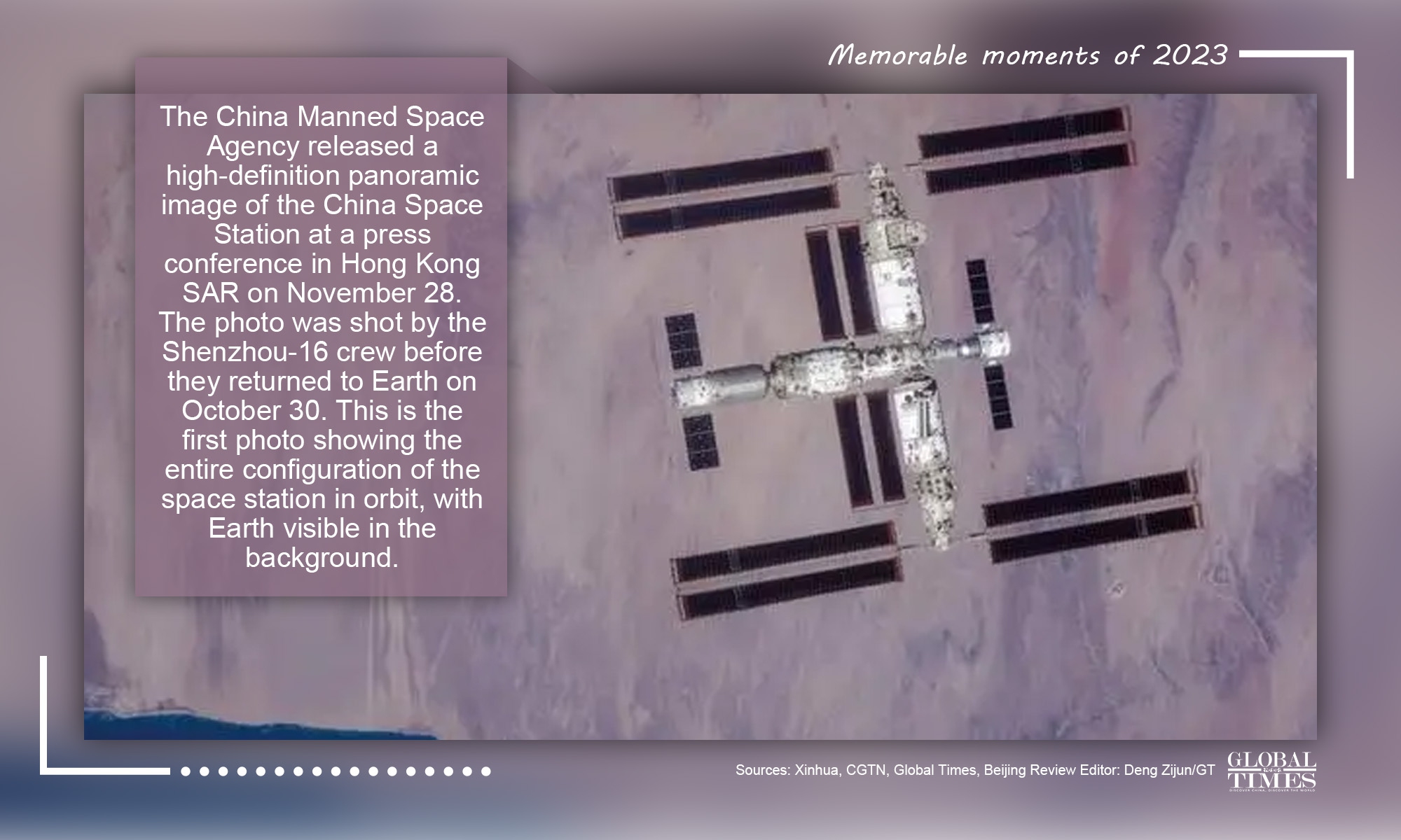 Graphic: Deng Zijun/GT