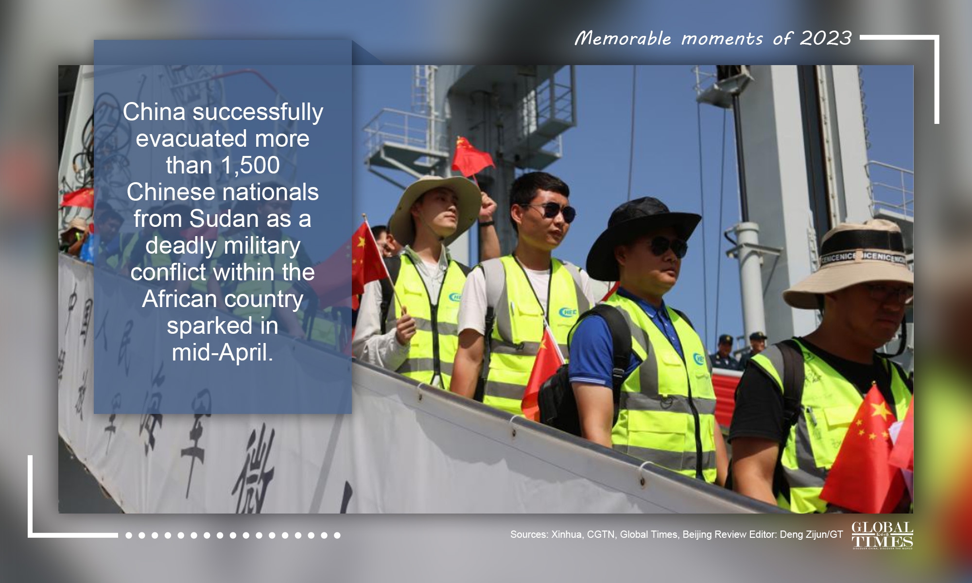 Graphic: Deng Zijun/GT