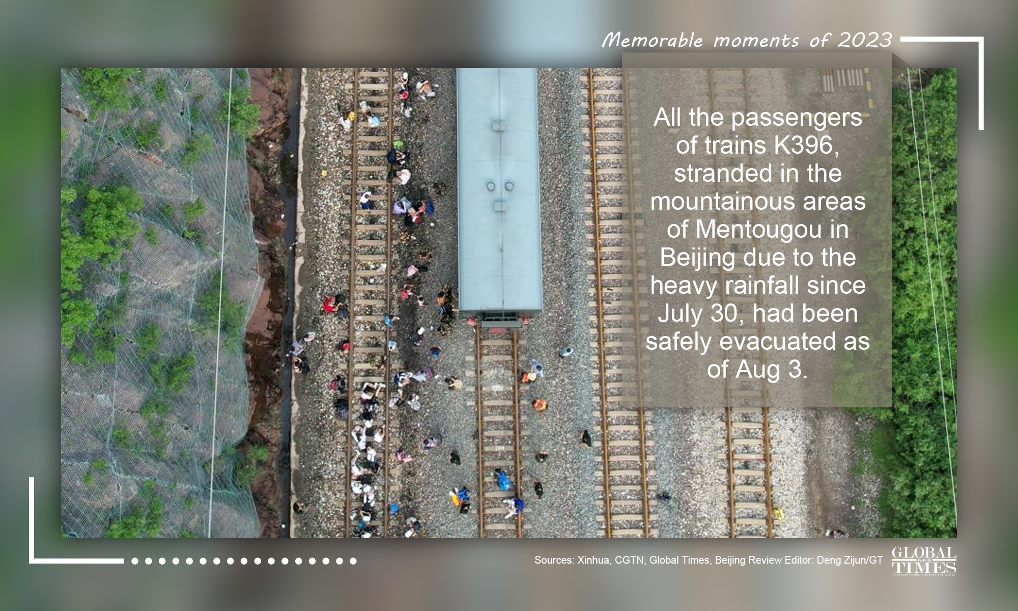 Graphic: Deng Zijun/GT