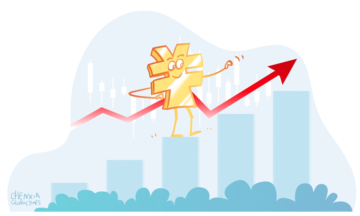 Illustration: Chen Xia/Global Times