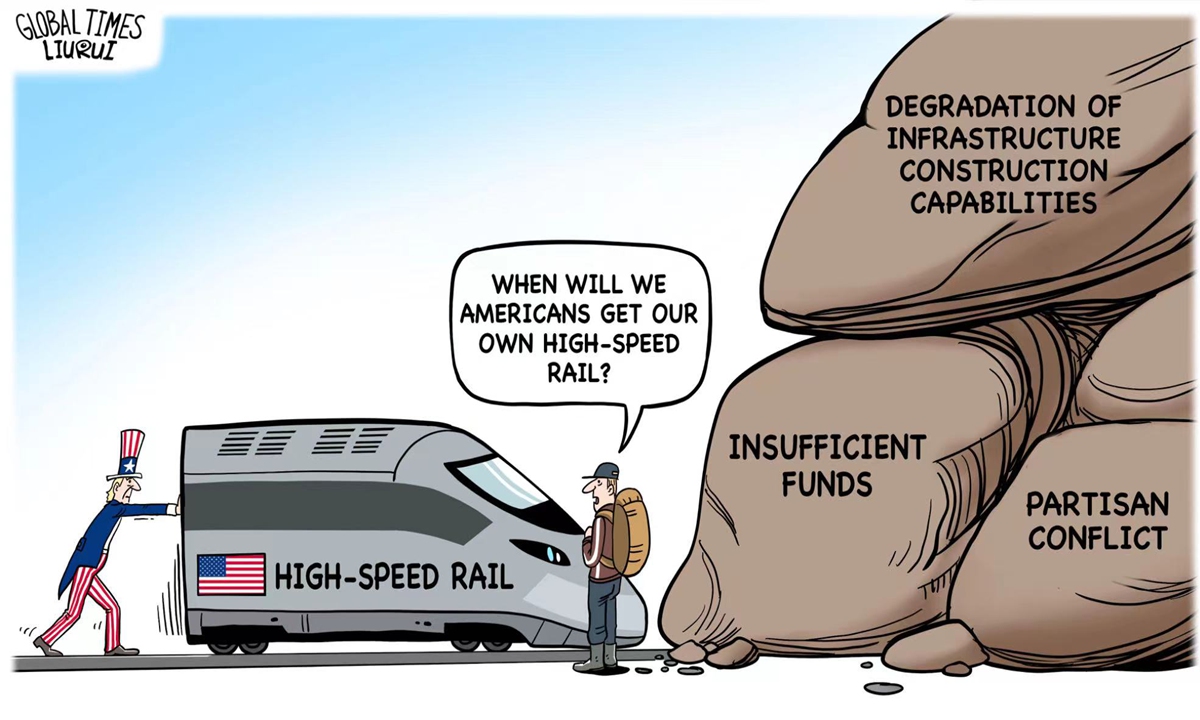 Illustration: Liu Rui/GT