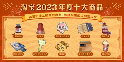 China’s e-commerce giant Taobao announced the top 10 hottest products on the online shopping site for the year 2023 in Beijing, on December 25, 2023. Photo: courtesy of Taobao