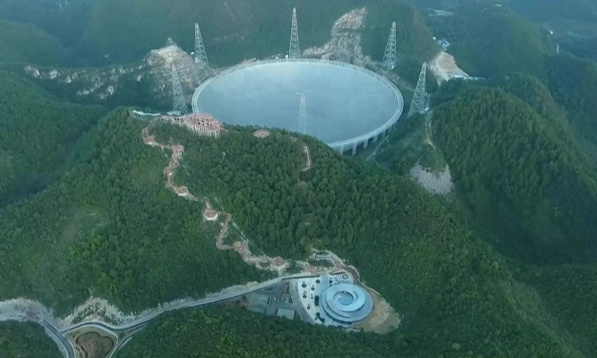 The Five-hundred-meter Aperture Spherical Radio Telescope (FAST), or the 