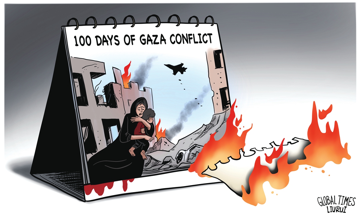 Under fire. Illustration: Liu Rui/GT

