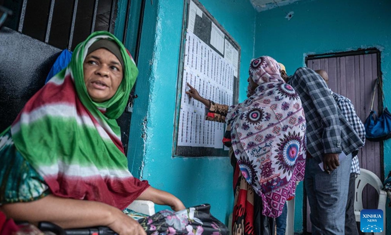 People check the information of candidates at a polling station in Mitsudje, Comoros, Jan. 14, 2024. Comoros kicked off its first round of the presidential election on Sunday to select the national leader from among six candidates, including incumbent President Azali Assoumani, for the next five years. (Xinhua/Wang Guansen)