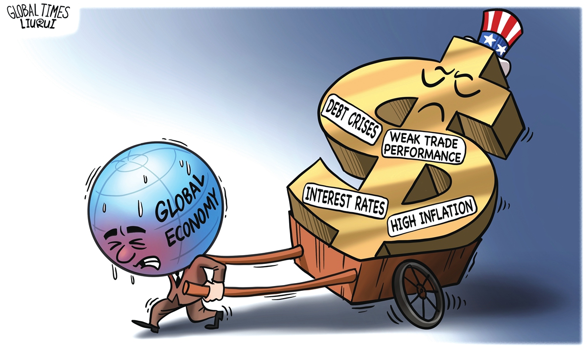 Exploiting global economy.Illustration: Liu Rui/GT