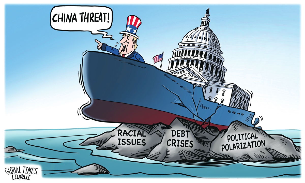 Pass the buck.Illustration: Liu Rui/GT