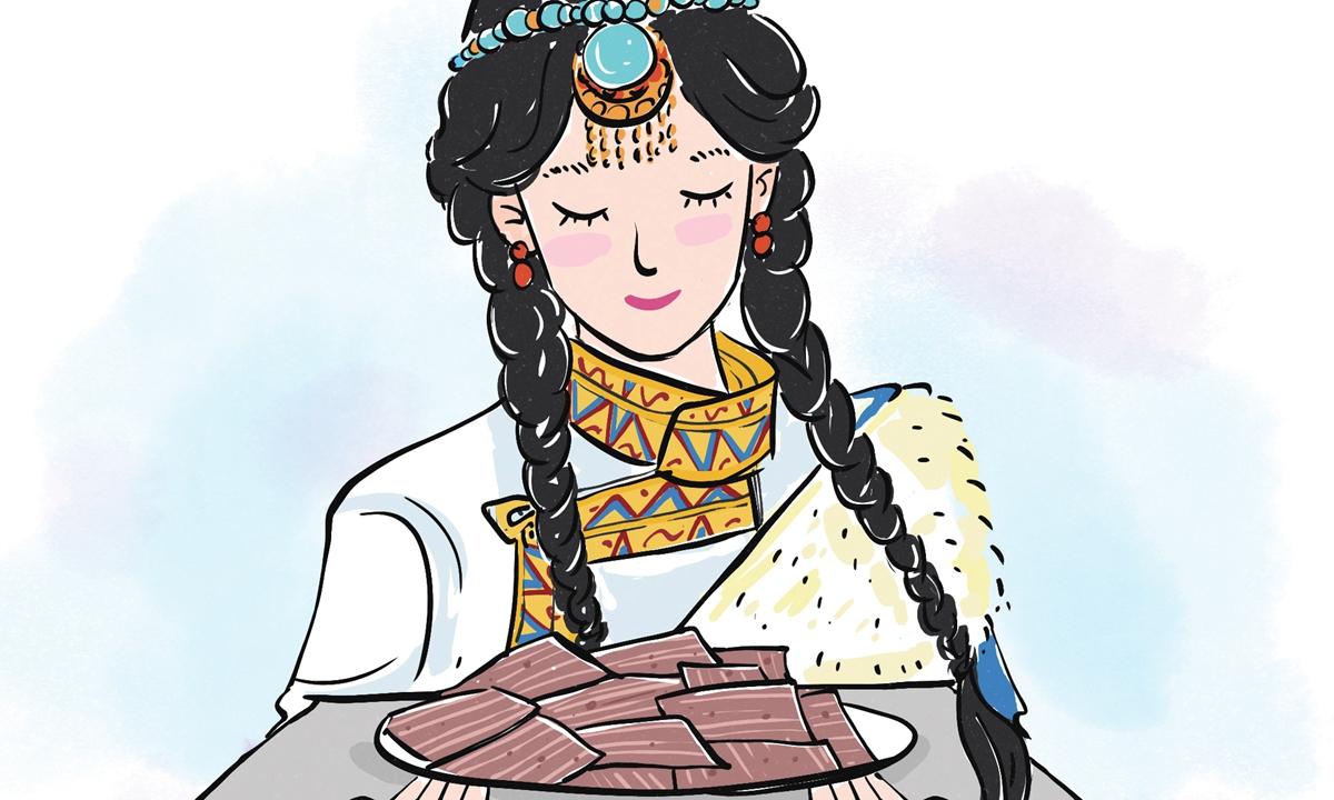 Illustration:Chen Xia/GT