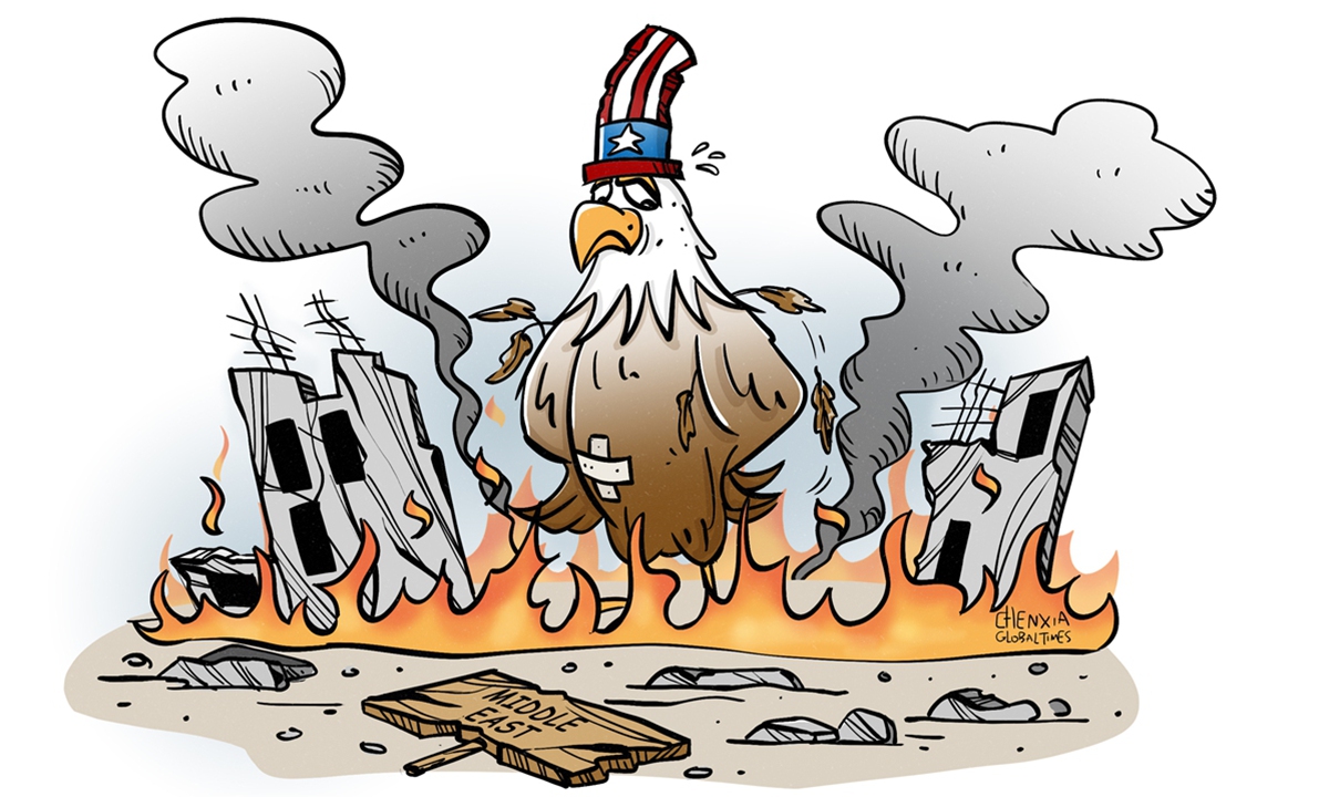 Illustration:Chen Xia/GT

