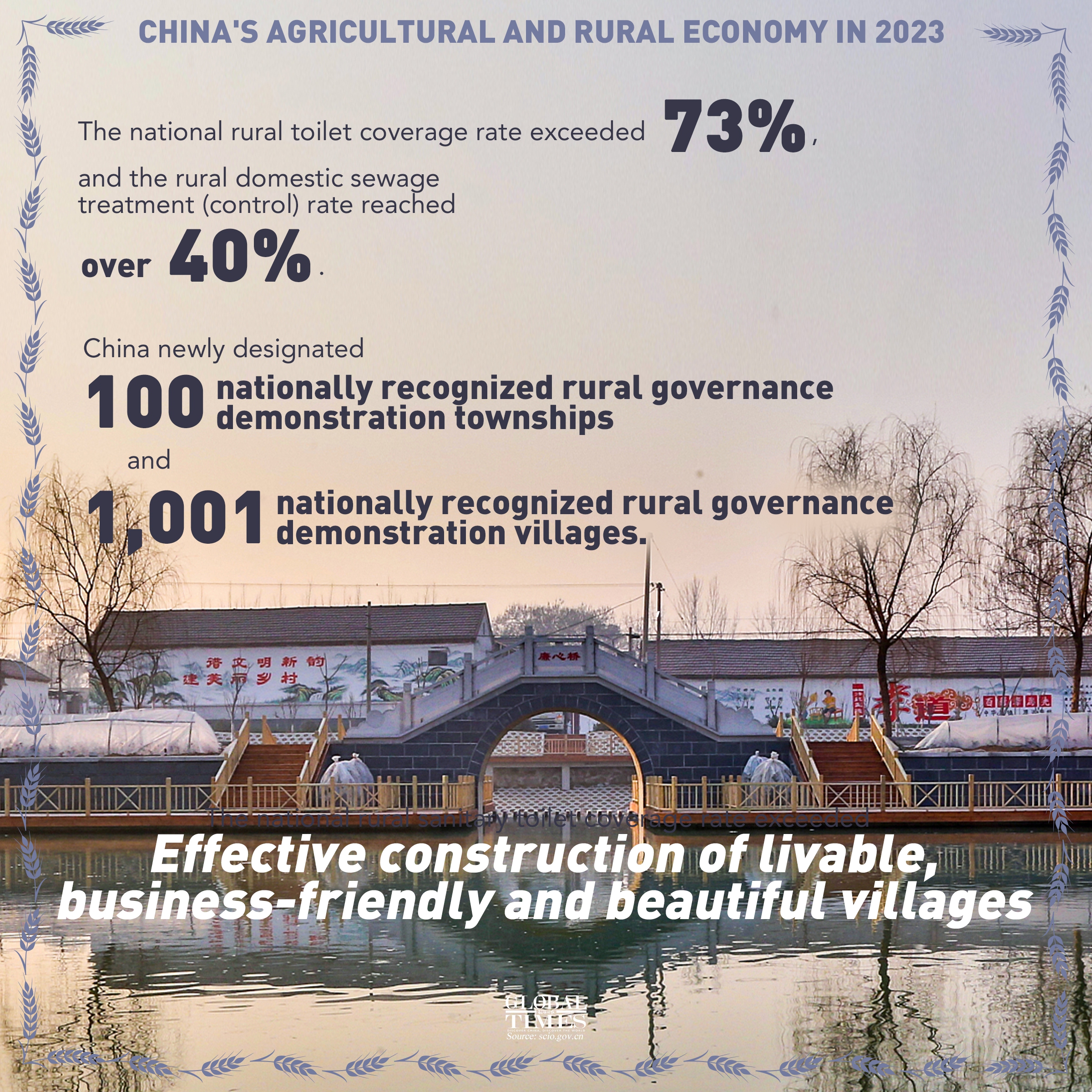 Graphic: Xu Zihe/GT