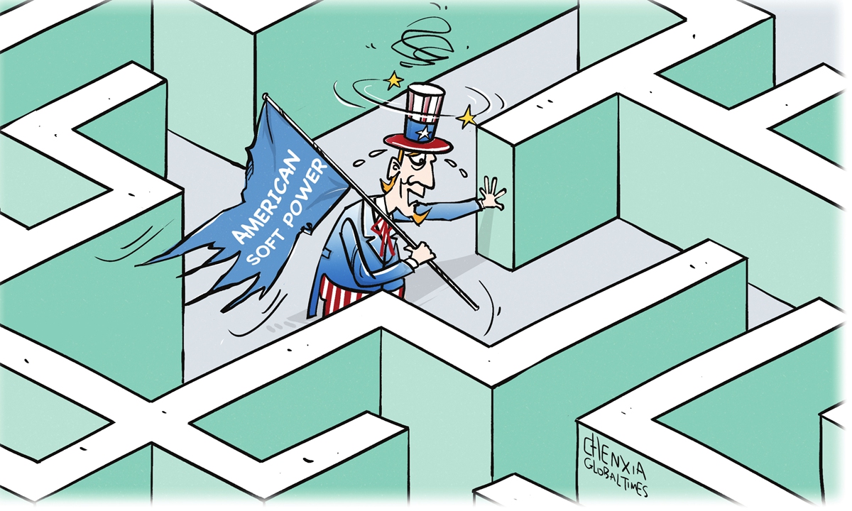 Illustration: Chen Xia/Global Times